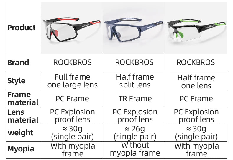 ROCKBROS Photochromic Cycling Glasses Bike Bicycle Glasses Sports Men's Sunglasses MTB Road Cycling Eyewear Protection Goggles - Reliefff.co