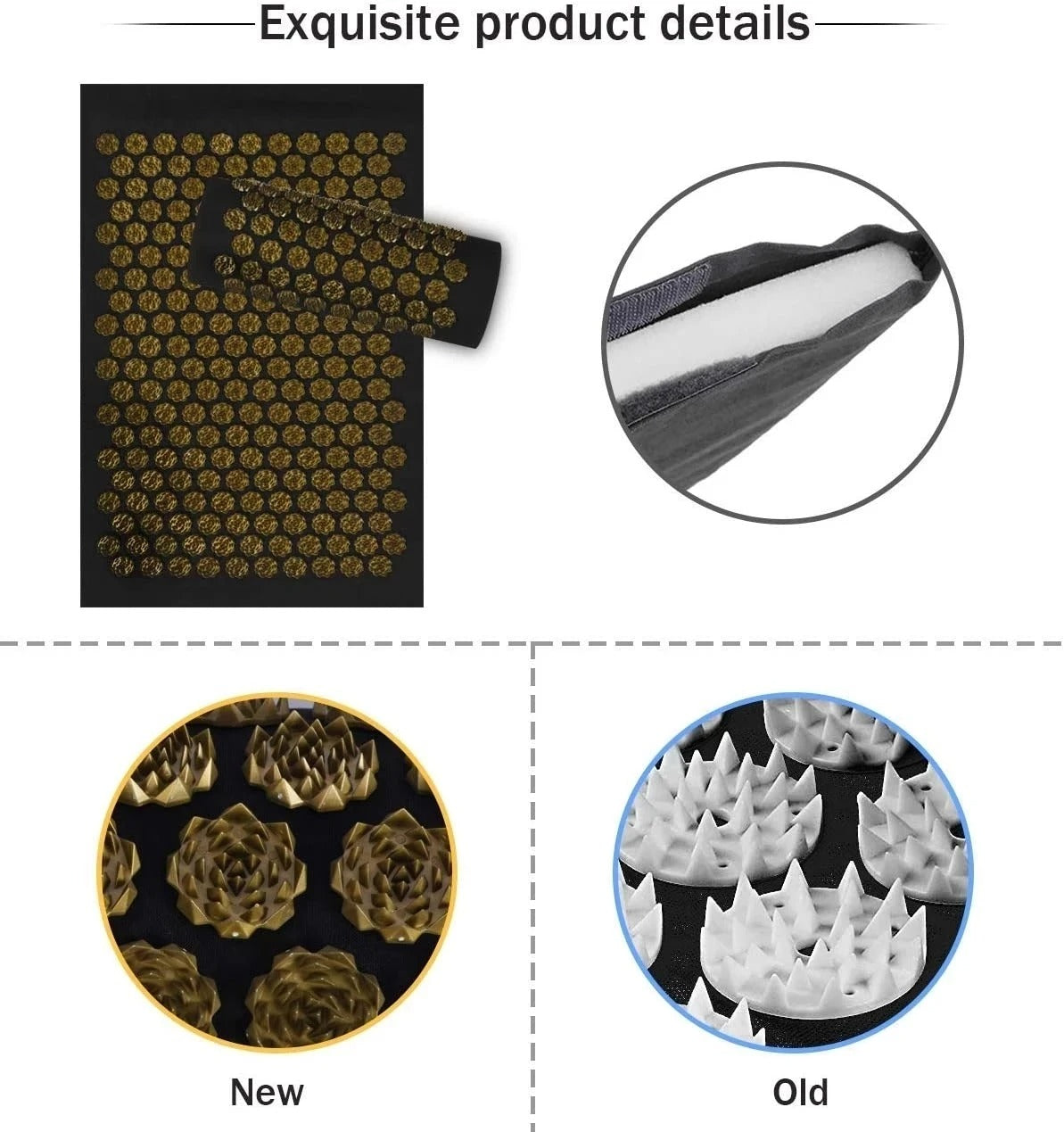 Acupressure Mat - Reliefff.co