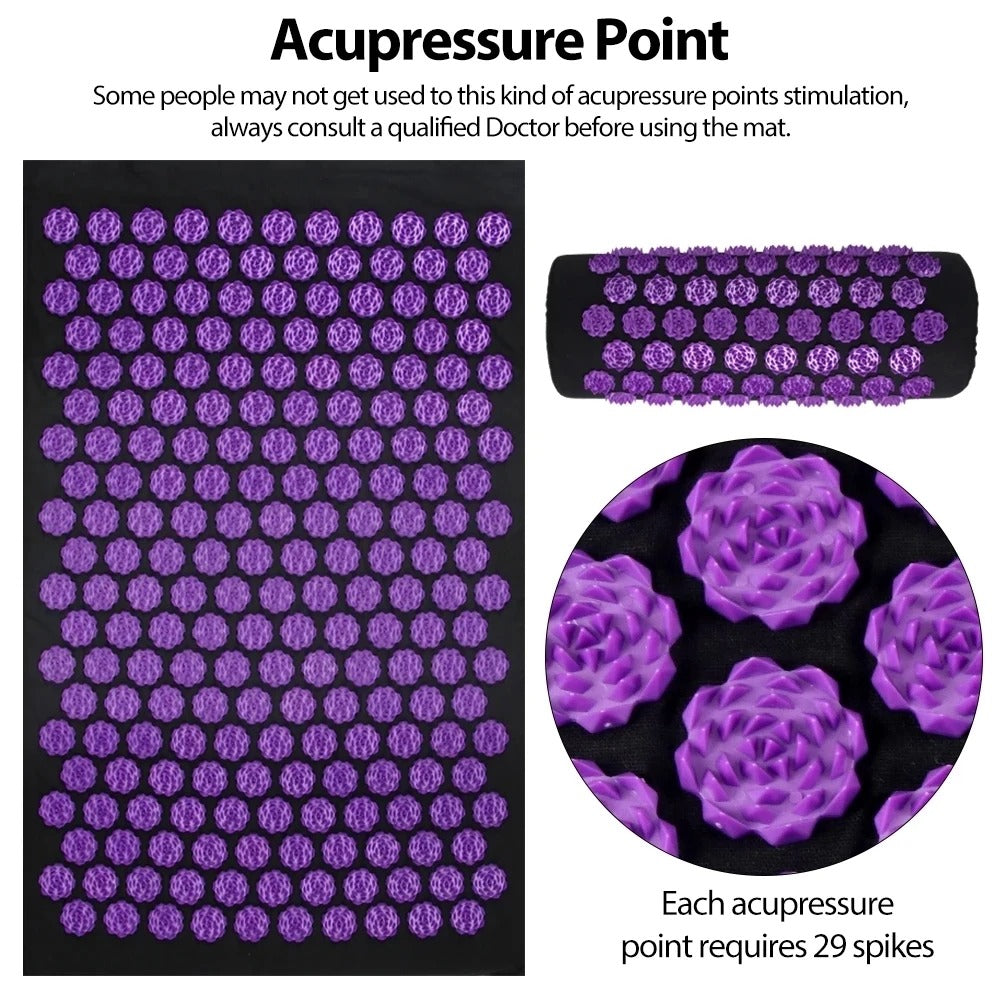 Acupressure Mat - Reliefff.co
